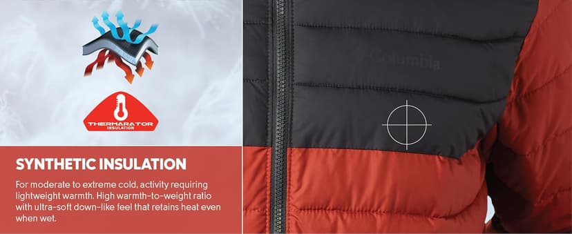 Columbia mens Powder Lite II Jacket