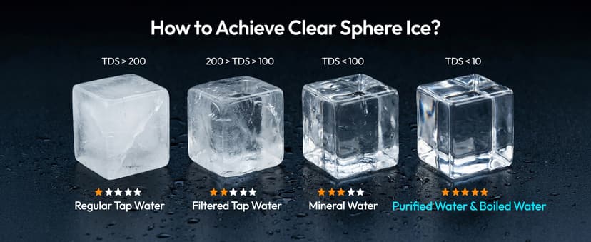 EUHOMY 2'' Clear Ice Cube Maker Countertop with APP, 2 Square Ice Ready in 27 Mins for Whiskey, Slow-Melting & Self-Cleaning, 110 Pcs/Day, 24H Timer, Clear Ice Maker with Ice Tong for Home/Bar/Party