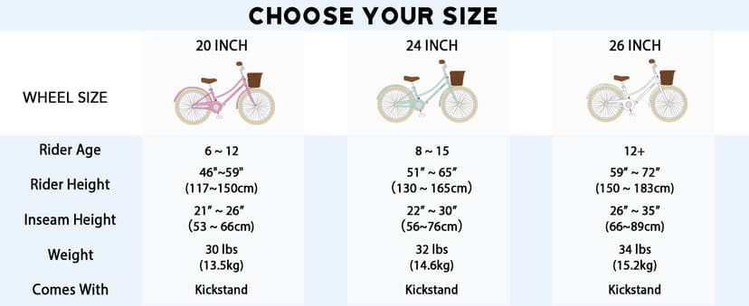 Glerc 20 24 26 Inch Beach Cruiser Bike, 6-Speed Hybrid City Bicycle for Girls Youth and Over 6 Years Old, Missy Bike with Wicker Basket & Lightweight, Multiple Colors