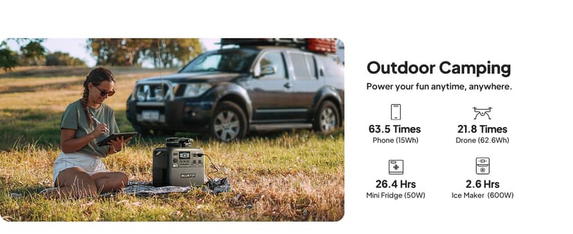 BLUETTI Solar Generator Elite 200 V2, 2073.6Wh LFP Battery Backup w/ 4 2600W AC Outlets (3900W Power Lifting), 17-Year Lifespan, Portable Power Station for Camping, Off-grid