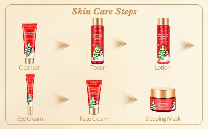 Christmas Gifts 6 Pcs Skin Care Set Pomegranate Moisturize Soothe Hydrate Gifts for Teenage Girls Stocking Stuffers Christmas Gifts for Women-Cleanser,Toner,Lotion,Face Cream,Eye Cream,Sleep Mask
