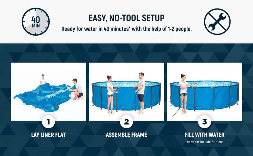 Bestway Steel Pro MAX 15’ x 48" Above Ground Pool, Round Metal Frame Outdoor Swimming Pool for Backyard, Blue, Pool ONLY