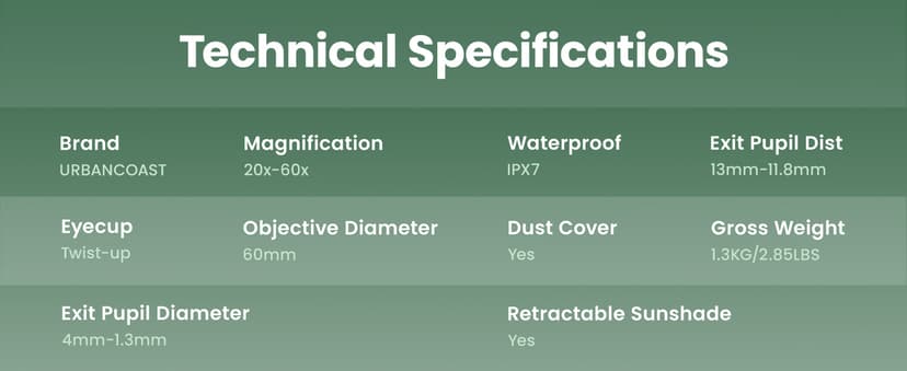 Spotting Scope 20-60x60mm - Waterproof IPX7 Spotter Scope with Phone Adapter and Tripod, Portable for Bird Watching Wildlife observing and Hiking, Black