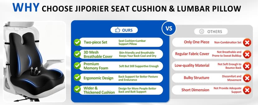 Lumbar Support Pillow for Office Chair,Seat Cushion with Back Support,Office Chair Cushion for Tailbone Pain,Sciatica and Hemorrhoid Relief (Black)