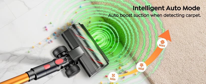 Cordless Vacuum Cleaner, 600W 50KPA 65Mins Vacuum Cleaners for Home, Upgraded Stick Vacuum with 3.3Ft Extendable Hose, LED Touch Screen & Wall Charging Station for Hard Floor Carpet Car Pet