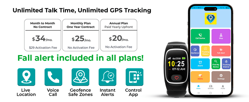 Seculife Smartwatch: Medical Alert Bracelet with GPS Tracker, Fall Detection Smart Watch, 2 Way Calling, SOS Button, Medical Watch, Emergency Device for Seniors, Life Alert System, Elderly Monitoring