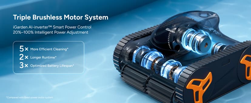 iGarden Robotic Pool Cleaner KN Series, 210-Min Runtime, Smart 3D Navigation, Full-Inverter Energy-Saving Tech, Cleans Floor, Wall & Waterline, for Above-Ground & Inground Pools, Matte Black