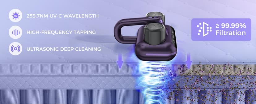 Mattress Vacuum Cleaner - 5-in-1 Cordless Bed Vacuum Cleaner, Powered by UV-C Light & Ultrasonic Technology, 16Kpa Strong Suction,Low Noise,Suitable for Dust, Pet Hair, Etc - Purple