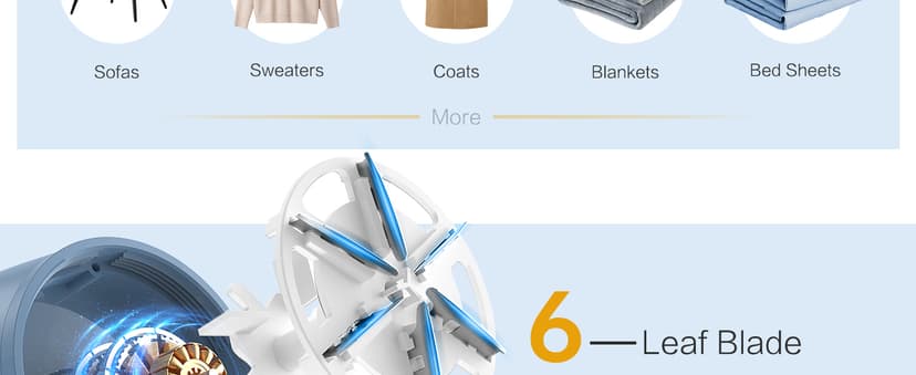 BEAUTURAL Fabric Shaver, Rechargeable Lint Remover for Clothes, Electric Lint Shaver with 6-Leaf Blades, Sweater Shavers to Fuzz, Lint Balls, Pillings, Bobbles for Clothes and Furniture