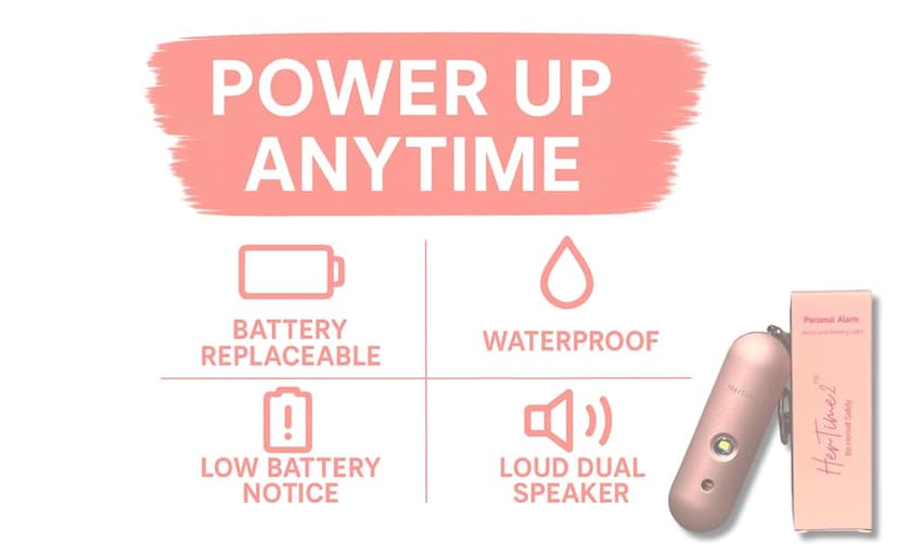 Personal Safety Alarm – Travel Safe Waterproof – Gift for Women College Girls – Self Defense Keychain – Extra Loud Siren – Strobe Light – Cute Key Chains Protection (Rose Gold)