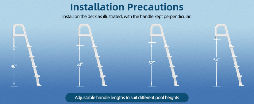 Pool Ladder, 5-Step Pool Stairs with Double Handrails and Non-Slip Steps for 47“-54” Above Ground and In-Ground Pools, White