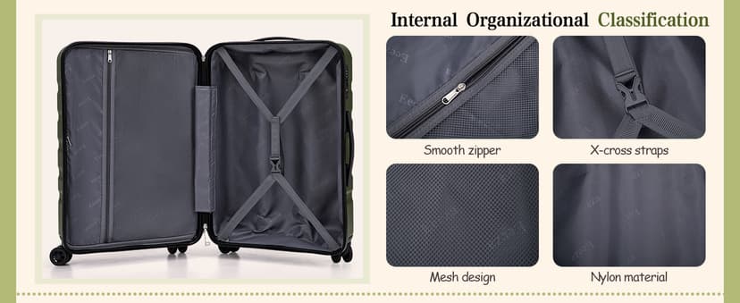 Eeeza Luggage Sets 5 Piece, Suitcases with Wheels, ABS Hard Case Luggage with TSA Lock Spinner Wheels, Carry On Luggage Set(5 Piece Sets (20"/24"/28"/DB/TB))