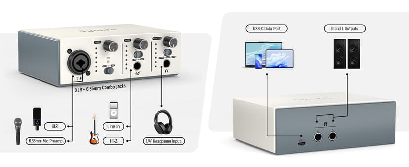 Synido USB C Audio Interface for Recording Music, Streaming, Podcasting with XLR, Line Input, 24bit/48kHz, 48V Phantom Power, 2-channel, Silver