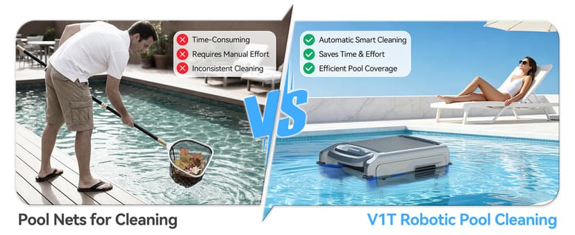 2026 New V1T Solar Pool Skimmer, Robotic Pool Surface Skimmer Cleaner with App Control, 7L Large Basket 24/7 Cleaning Smart Obstacle Avoidance Dual Charging Options Ideal for Above Ground Pool