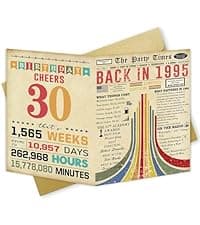 Vintage 50th Birthday Card, Happy 50th Birthday Gifts for Him Her, Funny 50 Year Old Birthday Gift Ideas for Couple, Unique 50th Birthday Decorations for Women Men