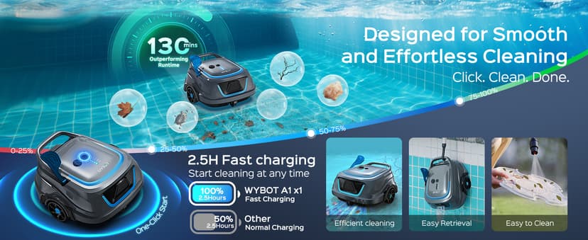 WYBOT A1 Robotic Pool Cleaner – Dual-Layer Filtration, Strong Suction, 130-Min Runtime, Cordless Pool Vacuum for Above-Ground & Flat Pools up to 1,100 Sq. Ft., 4 Cleaning Modes (Darkgrey)