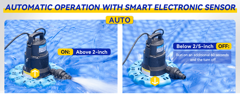 Acquaer 1/4 HP Automatic Swimming Pool Cover Pump, 2250 GPH Submersible Sump Pump with 3/4” Check Valve Adapter & 25ft Power Cord, Water Removal for Pool, Hot Tubs, Rooftops, Water Beds and more