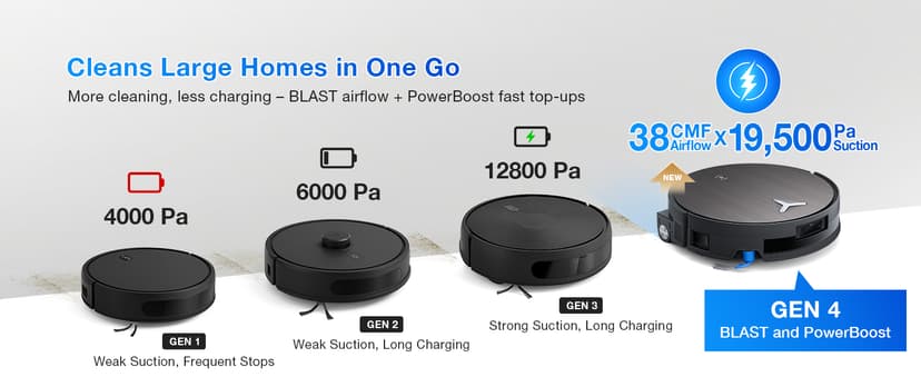 ECOVACS DEEBOT X11 OmniCyclone Robot Vacuum and Mop, PowerBoost Charging, OZMO Roller 2.0 Instant Self-Washing Mop, 19,500Pa Blast Suction, Bagless OmniCyclone Station, AIVI 3D Smart Navigation
