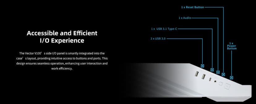 Lian Li V100 ATX Mid-Tower PC Case, 4 x 120mm ARGB PWM Fans Pre-Installed, LED RGB Strip, Display Platform with Tempered Glass, Support 420mm GPUs, 360mm Radiator, Optimized Airflow - Black (V100RX)