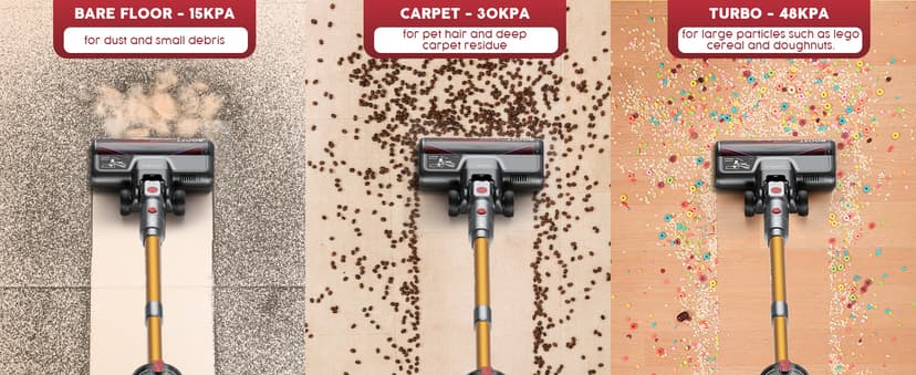 UNINELL HOME Cordless Vacuum Cleaner, 48000Pa 550W 65Mins Vacuum Cleaners for Home,LED Touch Display, Anti-Tangle Stick Vacuum Self-Standing, Vacuum Cordless Rechargeable for Pet Hair/Carpet