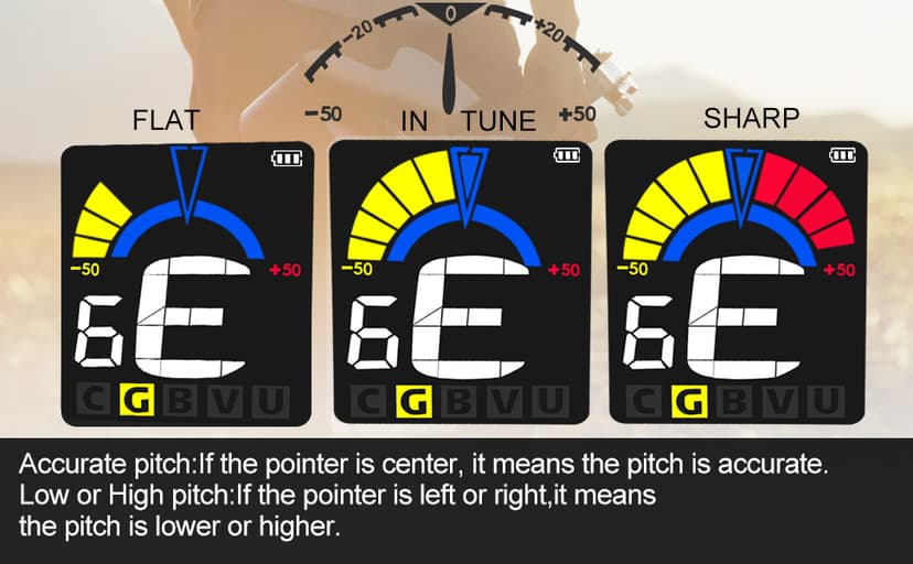 MOREYES Rechargeable Guitar Tuner Clip On with 28Pcs Guitar Picks, Guitar Tuner for Acoustic Guitar, Electric Guitar, Bass, Ukulele & Chromatic Tuning Modes, Full Color Display