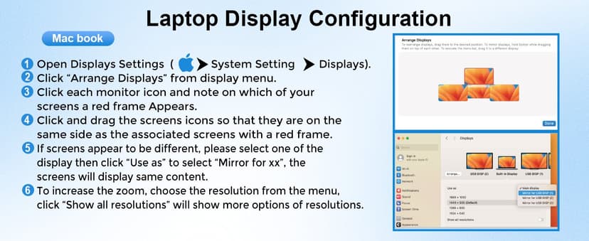 16" Laptop Screen Extender Monitor Portable, Quad Monitor, Just 1 Cable for 3 Screens, FHD 1200P IPS Laptop Extender Compatible with Wins/Mac for 13.6" - 18.5" Laptops