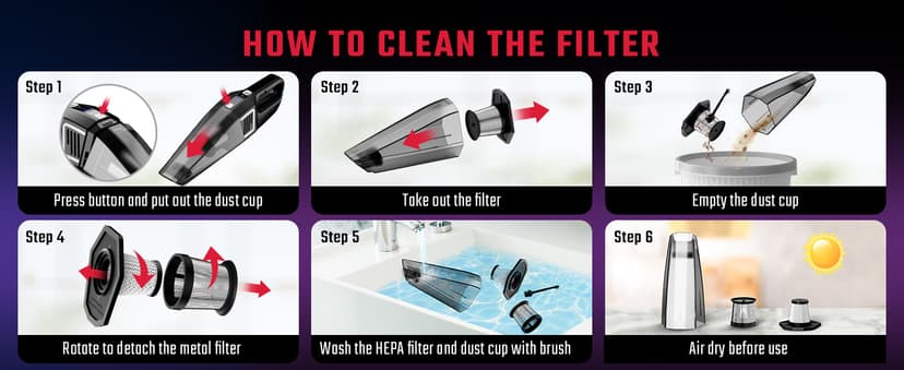 Handheld Vacuum Cordless, 9000PA Strong Suction, 2 Suction Modes, Fast Type-C Charging, Lightweight, Portable Car Vacuum Cleaner for Home Pet Office