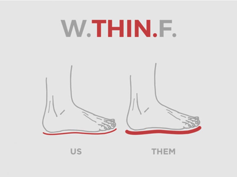 WHITIN Men's Barefoot Running Shoes | Minimalist Cross-Trainer | Zero Drop Sole