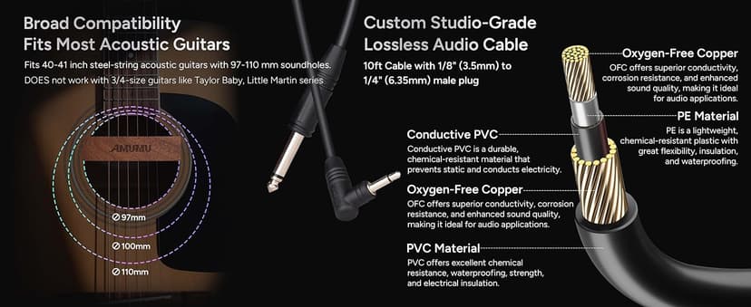 AMUMU SP30WN Walnut Woody Soundhole Pickup with Neodymium Magnet for Acoustic Guitars – Single Coil, Passive, Battery-Free, Clear & Balanced Acoustic Tone