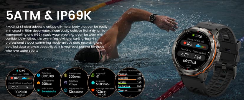 AMAZTIM GPS Smart Watch for Men, 6 Satellite Positioning, Compass, Stainless Steel Body, 50M Waterproof, 470mAh Extra-Large Battery, Answer/Make Call, 1.43" AMOLED Screen, Compatible for Android iOS