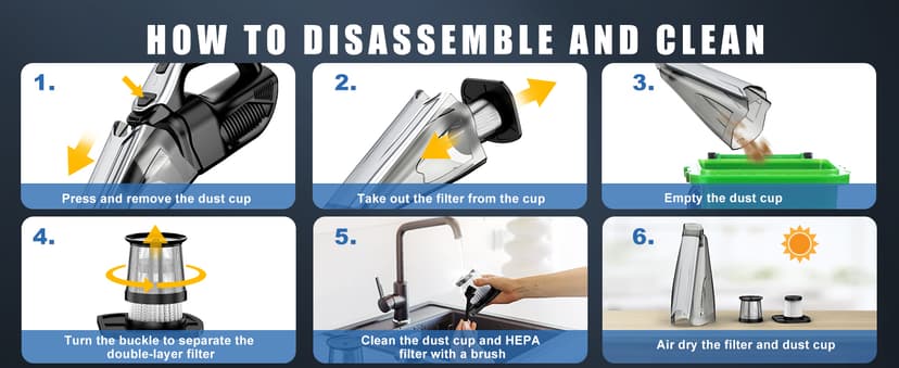 SAKOLD Car Vacuum Handheld Vacuum Cordless with Powerful Suction, Type-C Charge, 2 Suction Modes, 6-in-1 Portable Mini Vacuum for Home, Car, Office Desk, Keyboards