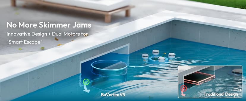 (2026 Upgrade) BUBLUE F10 Pool Surface Skimmer Robot,Robotic Pool Skimmer with App Control,Powerful Suction,5L Filter,Dual Cleaning Modes, AI Navigation,Ideal for In-Ground & Above-Ground Pools,White