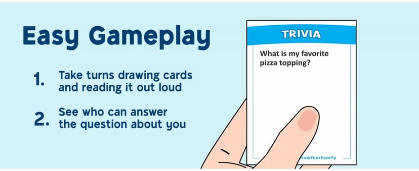Do You Really Know Your Family? A Fun Family Game Filled with Conversation Starters and Challenges - Great for Kids, Teens and Adults