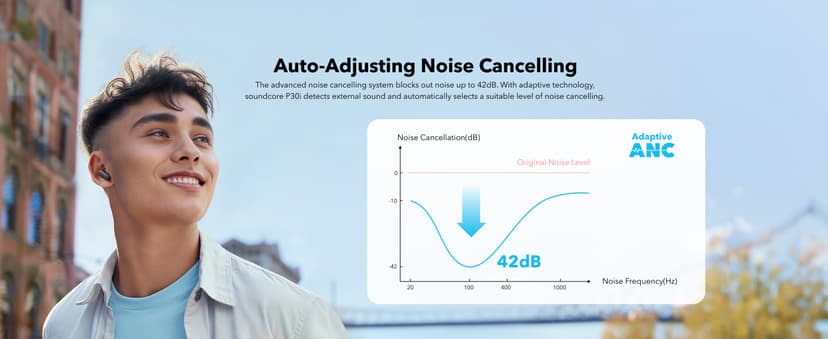 Soundcore P30i by Anker Noise Cancelling Earbuds, Strong and Smart Noise Cancelling, Powerful Bass, 45H Playtime, 2-in-1 Case and Phone Stand, IP54, Wireless Earbuds, Bluetooth 5.4 (Black)