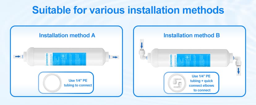 Inline Water Filter Kit for Ice Maker and Refrigerator,Include Feed Water Valve,1/4" Water Line and Quick Connect Fittings,Ideal for Ice Maker,Refrigerator,RO(Reverse Osmosis) System