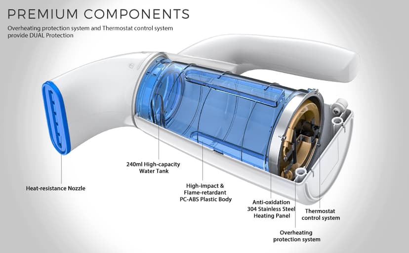 OGHom Steamer for Clothes, Handheld Clothing Steamer for Garment, 240ml Big Capacity 700W Portable Travel Steam Iron (Blue)