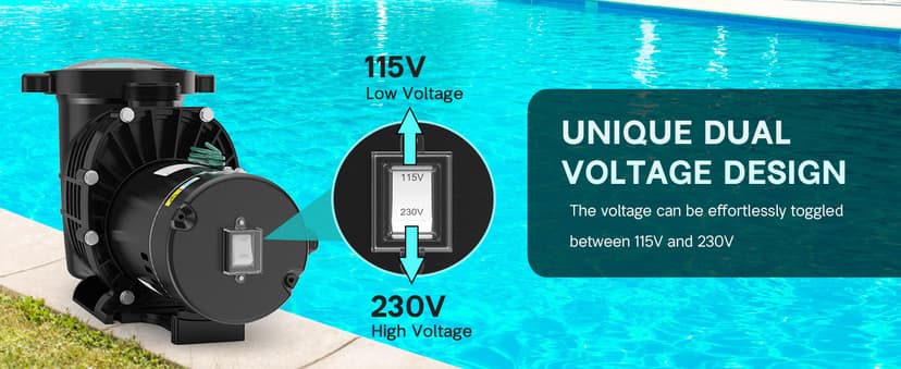 Pool Pump Above Ground/Inground, 2 HP 6900GPH Powerful Selfpriming Pool Pumps for 15,000-31,000 Gallons Pools, Dual Voltage Swimming Pool Pump with Strainer Basket & Drain Plug (2.0HP)