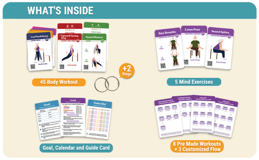 Chair Yoga for Seniors Over 60, Safe & Easy Chair Yoga Exercise Cards for Strength, Relaxation & Recovery, Thoughtful Gifts for Mom, Dad, Grandparent