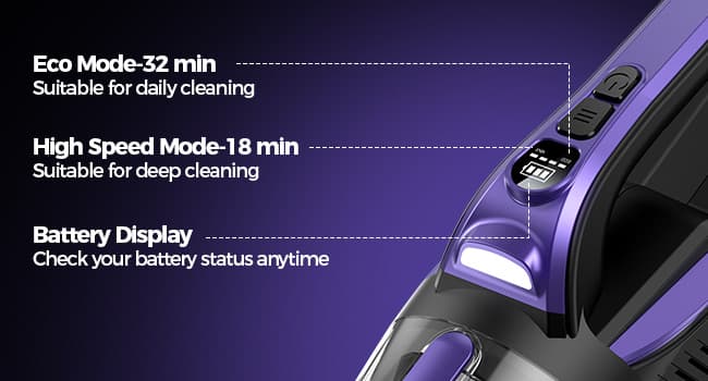 Pet Hair Handheld Vacuum Cordless: 20000PA High Power Car Vacuum with Motorized Brush and LED Light, Rechargeable Hand Held Vacuum Cleaner with Reusable Filter for Car, Home, Office & Pet, Purple