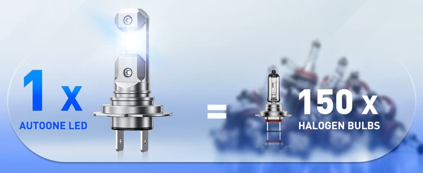 AUTOONE Latest H7/H7LL LED Bulbs, 50,000LM 900% Brightness, No Adapter Needed, 6500K White Super Bright, 1:1 Halogen Size, H7 Fog Lights, Pack of 2