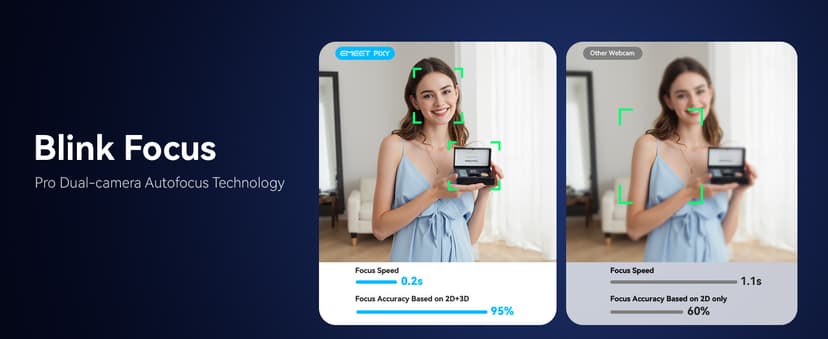 EMEET PIXY Dual-Camera AI-Powered PTZ Camera 4K, AI Tracking, PDAF&AI Autofocus 0.2s, 1/2.55'' Sony Sensor, 3 Mics, Presets, Gesture Control, 4K Webcam for Streaming and OBS/Twitch/Switch 2 Compatible