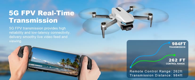 GPS Drone with Camera for Adults, 2K HD GPS Drones with Auto Return, Follow Me, Circle Fly, Waypoint Fly, Optical Flow, Brushless Motor, Foldable 5G Transmission FPV Quadcopter
