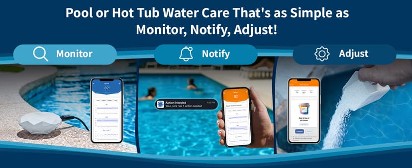 Crystal Smart Water Monitor for Salt Water Pools & Hot Tubs - 24/7 Continuous Digital Water Testing with App Notifications & Customized Chemical Dosing (New Model)