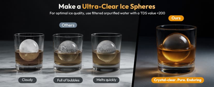 2'' Clear Ice Ball Maker – 4 Ice Spheres in 35min, 144 pcs/Day, Auto&Manual Fill, Fast Round Ice Machine with LCD Touch Panel, Self-Cleaning, Home & Bar Maker for Whiskey Bourborn Gift