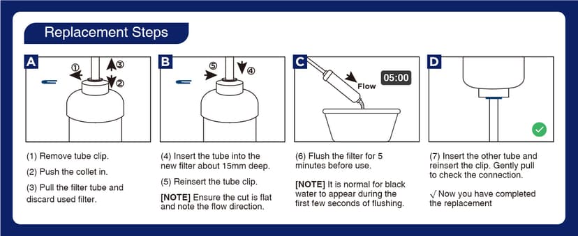Membrane Solutions T33 Inline Water Filter, 2-Pack 1/4" Quick-Connect Replacement Cartridges for Refrigerator & Ice Maker, Post-Carbon Filter for Reverse Osmosis Systems, Push-to-Connect