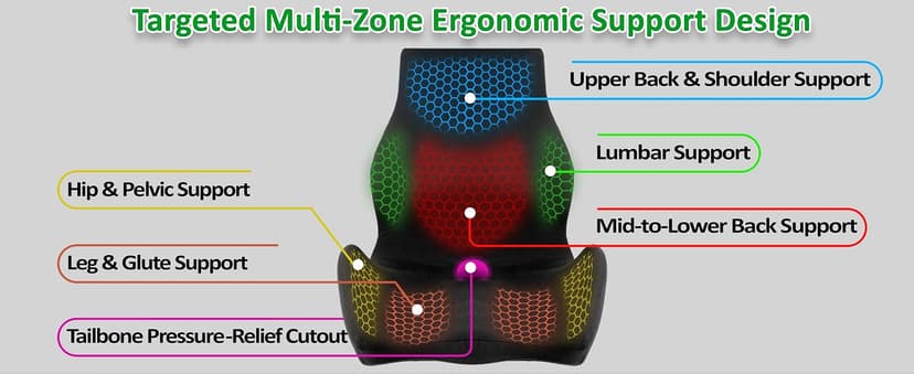 Ergonomic Memory Foam Seat Cushion for Office Chair, Car Seat, Dining, Gaming Chair & Wheelchair, Full Back & Lumbar Support Pillow One Piece, Back Pain Relief, Coccyx, Tailbone & Sciatica Pain Relief