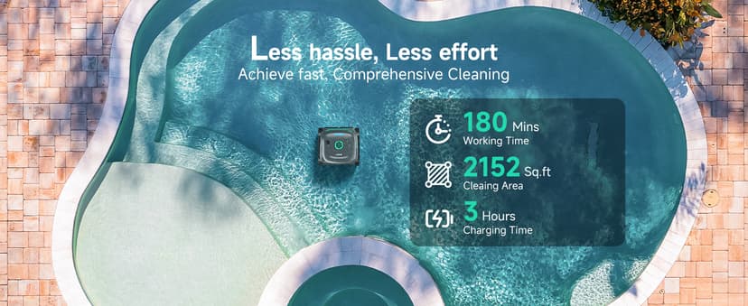 WYBOT C2 Cordless Robotic Pool Cleaner, Dual Filtration, Pool Vacumm Robot for Wall & Waterline Cleaning, Up to 180 Mins Runtime & Scheduling, Smart Navigation, for Inground/Above-Ground Pools