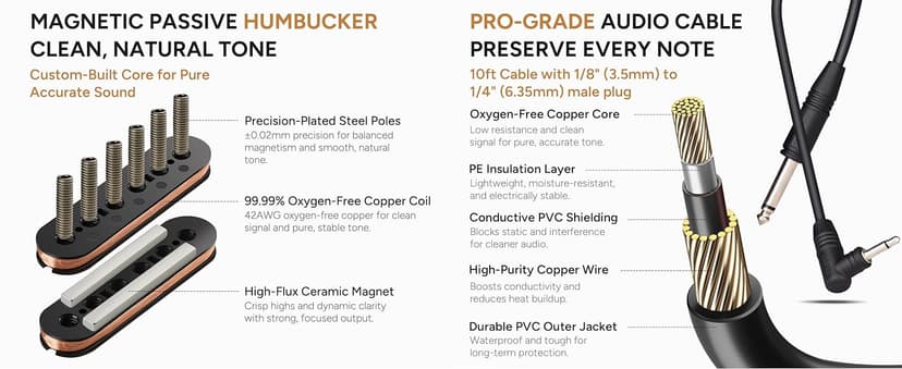 AMUMU SP60BCM Magnetic Passive Soundhole Humbucker Pickup for Acoustic Guitars