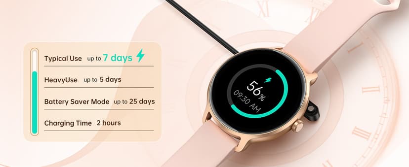 Smart Watch for Women, 1.27" AMOLED Screen Smartwatch with Answer/Make Call for iPhone/Android/Samsung, Fitness Tracker with 120+ Sport Modes, Heart Rate/Sleep/Health Monitor, IP68 Waterproof, 2 Bands