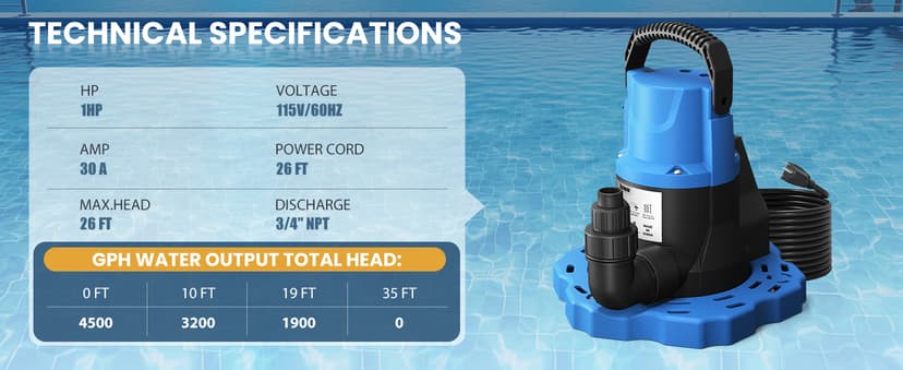 1 HP Automatic Swimming Pool Cover Pump, 5000 GPH 115V Submersible Pump with 3/4” Check Valve Adapter & 26ft Power Cord, Water Removal for Pool, Hot Tubs, Rooftops, Water Beds and more
